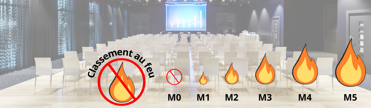 Classement au feu, sécurité et conformité dans les ERP (établissement recevant du public)